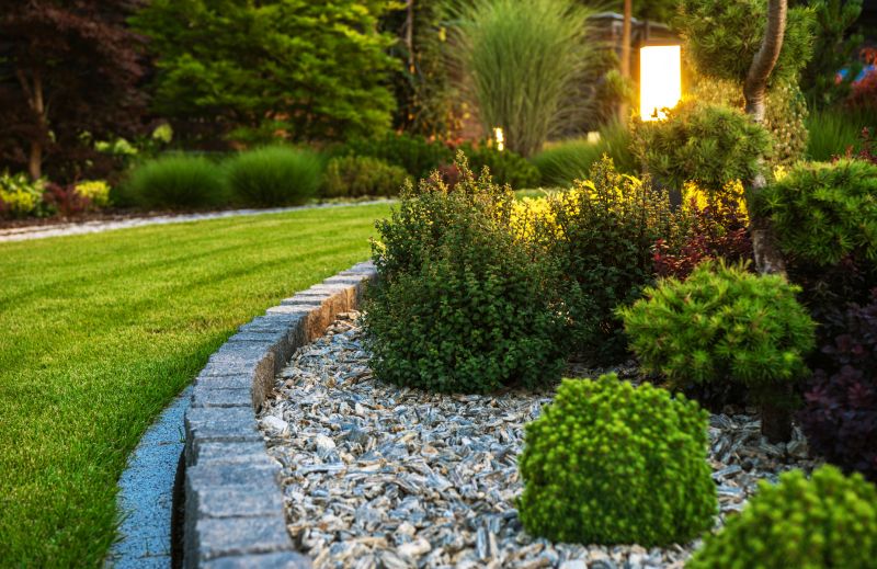 Modern Hardscape Features