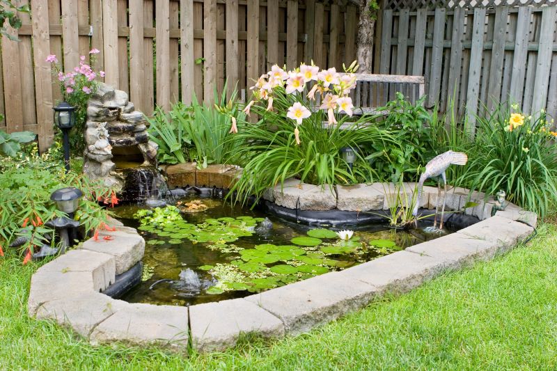 Landscaping with Water Features